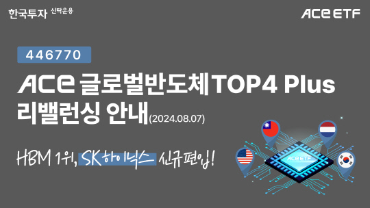 [한국투자신탁운용 제공]